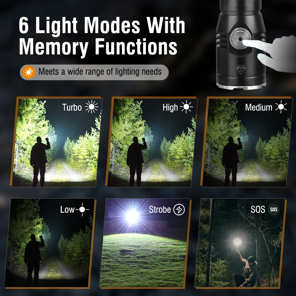 BORUiT ET15 EDC Flashlight Ult - Fish Finder Battery recension och pris