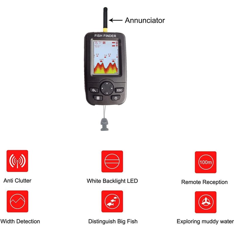 Wireless Sonar Fish Finder, Po - Fishing Depth Finder recension och pris