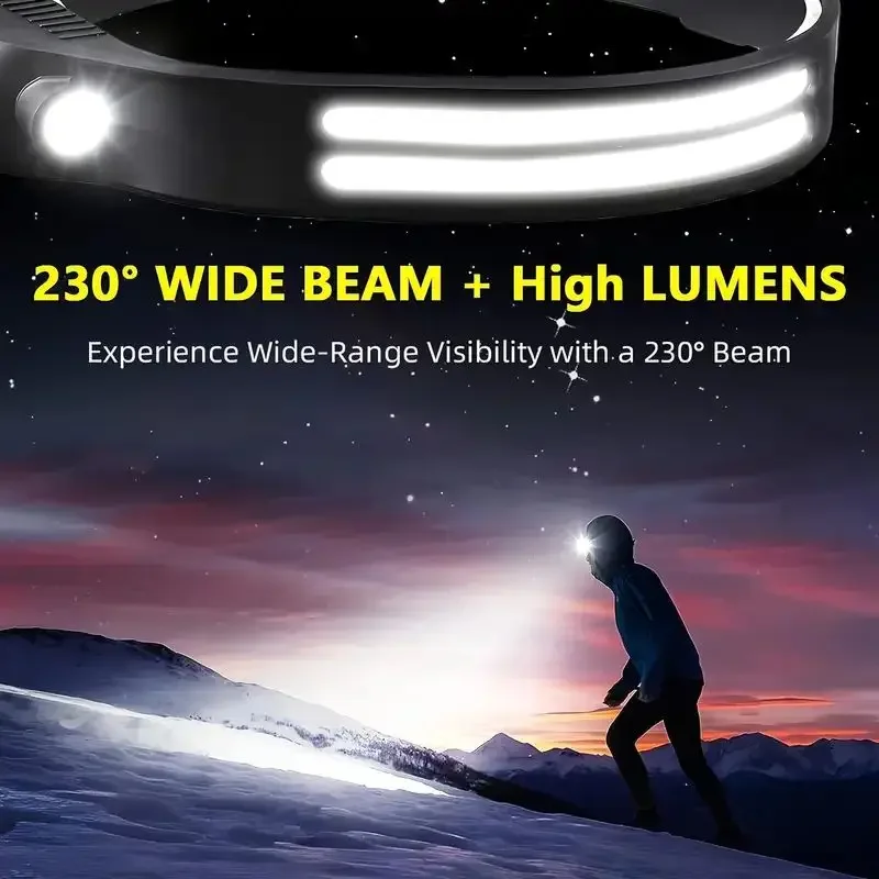 LED Sensor Headlamp USB Rechar - Fish Finder Battery recension och pris