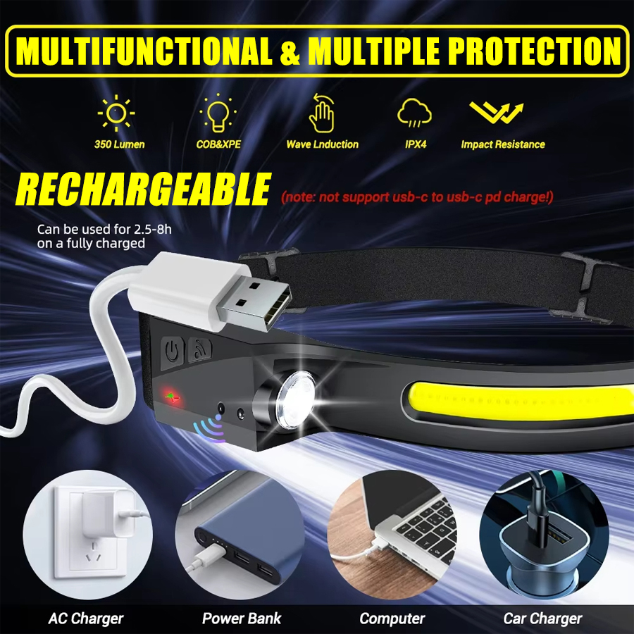 Sensor Headlamp LED Head Flash - Fish Finder Battery recension och pris