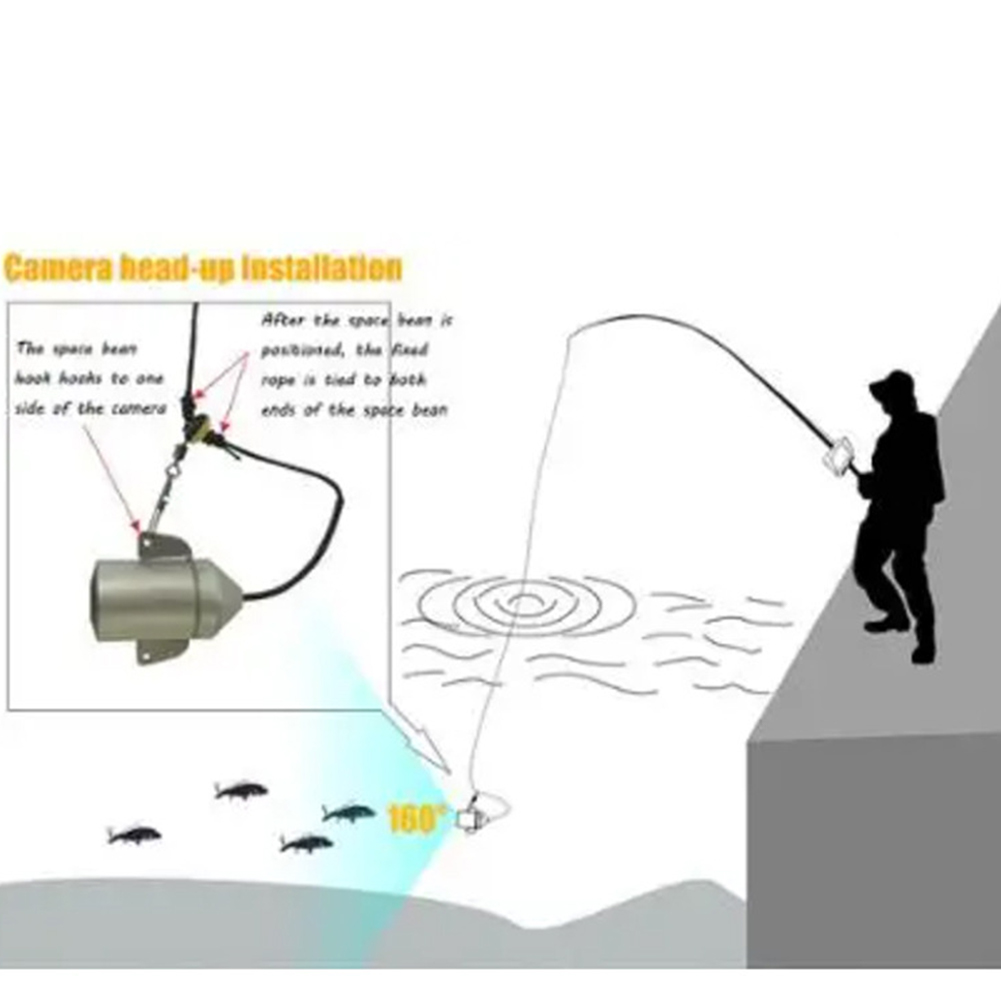 4.3 Inch HD Screen Fish Finder - Fishing Depth Finder recension och pris