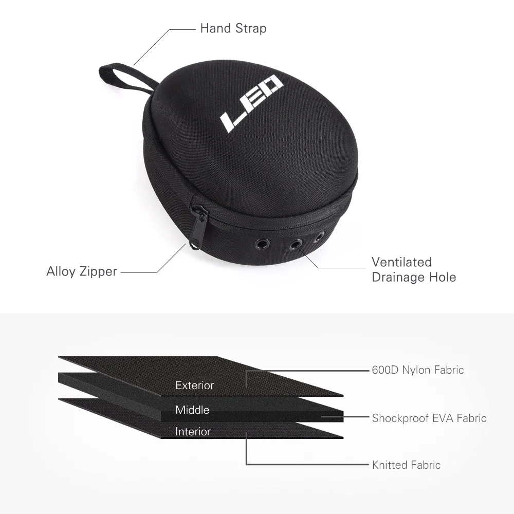 Fishing Reel Bag Protective Wh - Fish Finder Case recension och pris