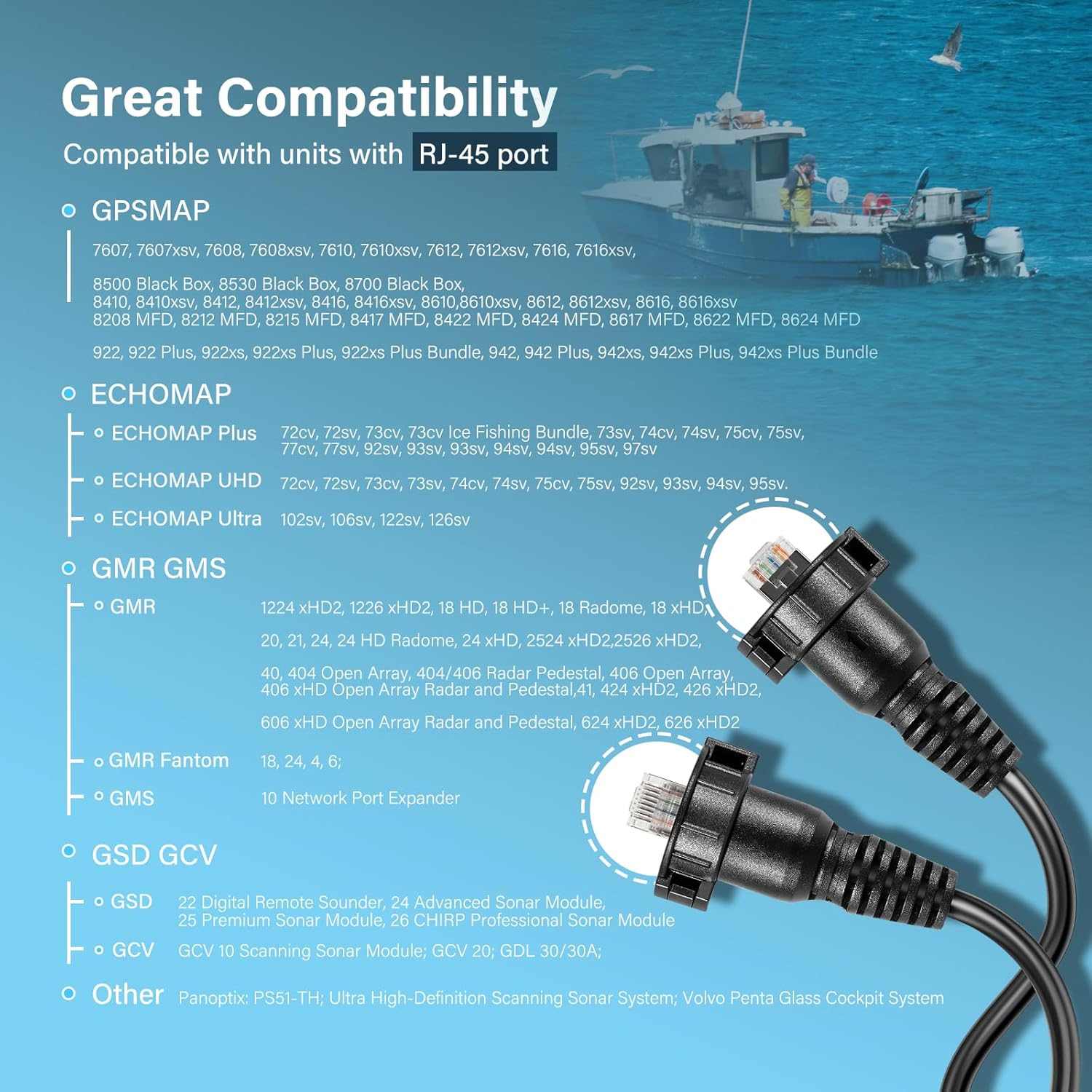 30 Foot Marine Network Cable f - Fish Finder recension och pris