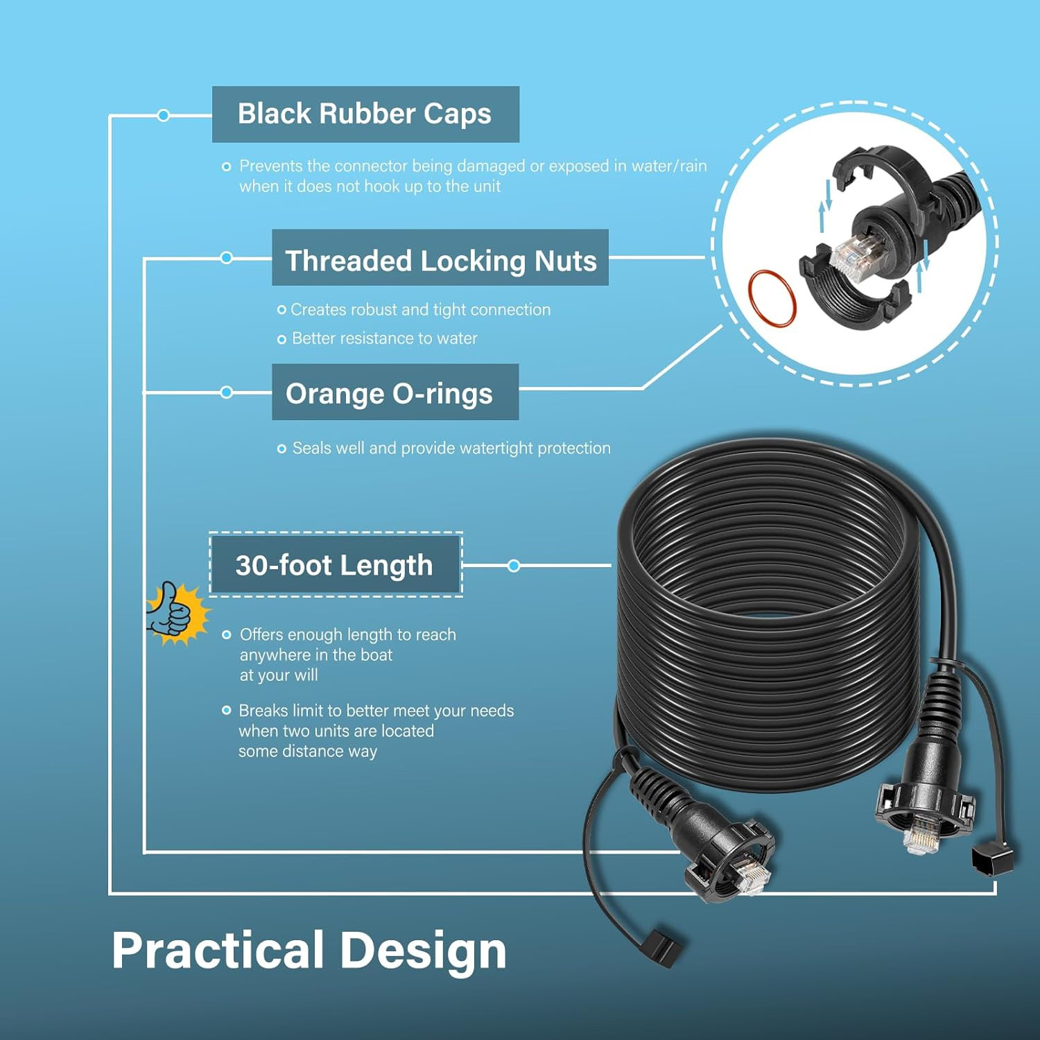 30 Foot Marine Network Cable f - Fish Finder recension och pris
